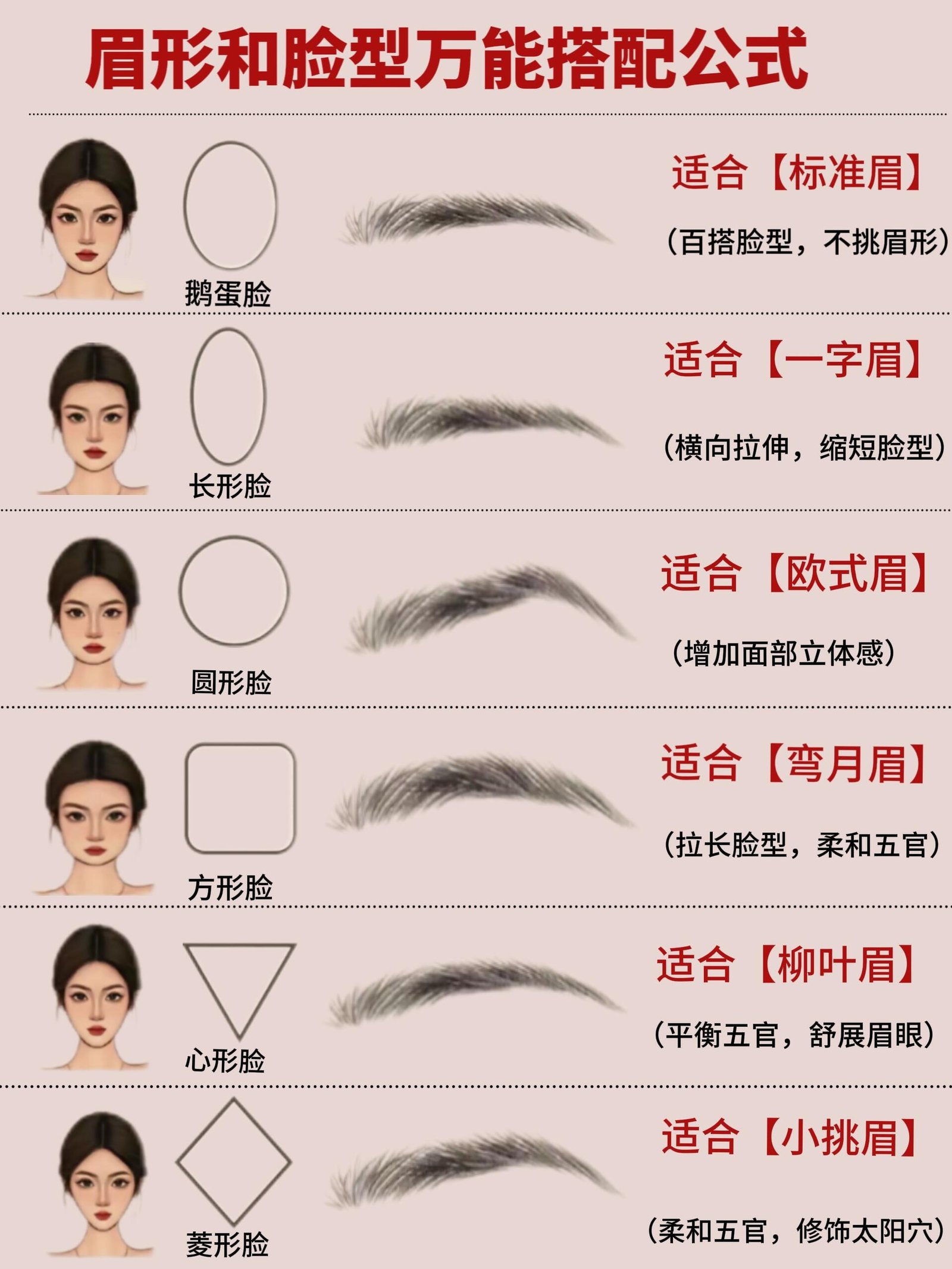 眉毛怎么修好看