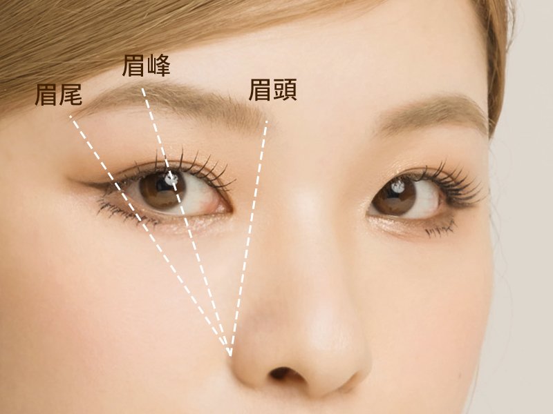 眉毛怎么修好看