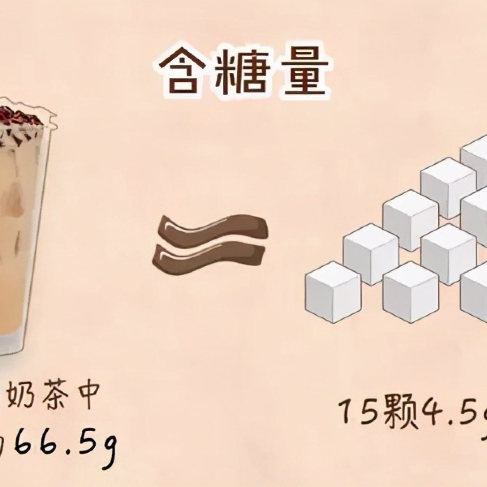 戒掉奶茶瘾2